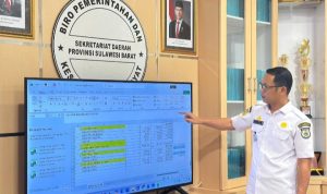 Wujudkan Kegiatan Keagamaan yang Bermakna, Pemkesra Sulbar Fokuskan Rapat pada Perencanaan Strategis
