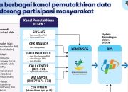 Kadis KominfoSS Ungkap Cara Sistem Perlinsos Koreksi Data Desil Warga